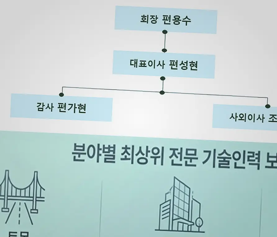 노원 건물 용도변경 골조·마감 품질 관리