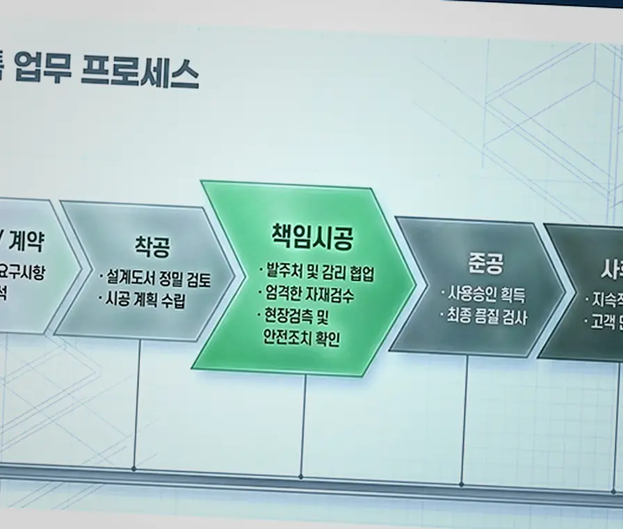 청담구 건물 리모델링 업체 시공 전